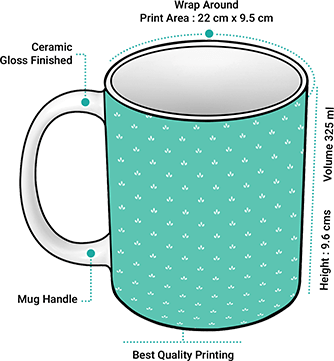 Coffee Mugs Price